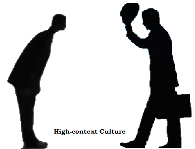 Văn Hóa 'Giàu Ngữ Cảnh' (High Context Culture) Là Gì? Đặc Điểm Chung