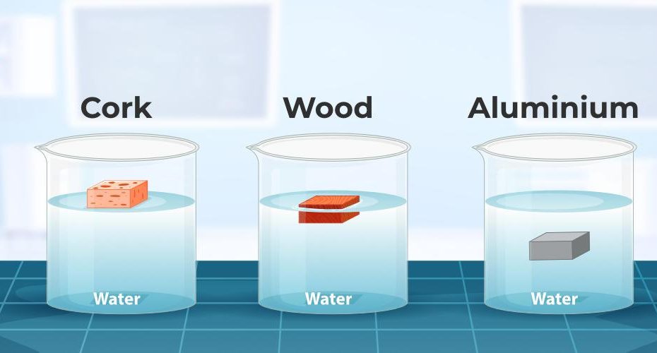 What Is The Density Of Water? Formula, Factors, Examples & Faqs