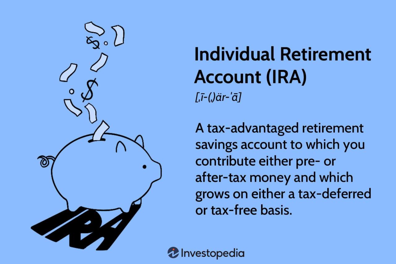 Individual Retirement Account (IRA): What It Is, 4 Types Individual Retirement Account (Ira): What It Is, 4 Types