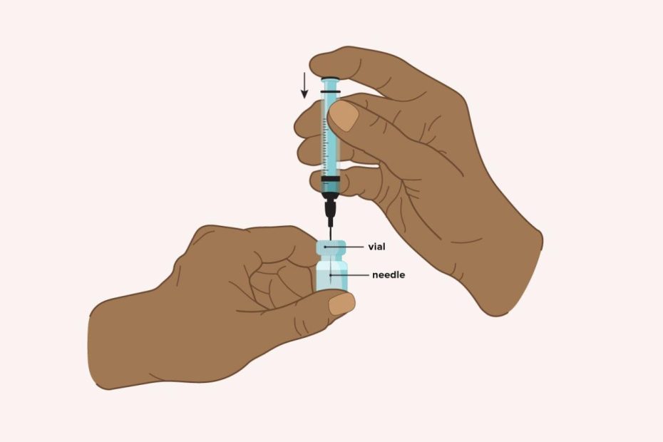 Intramuscular Injection: Definition And Patient Education