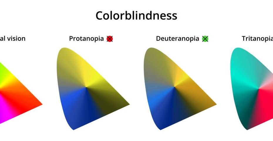 What Do Color Blind People See?
