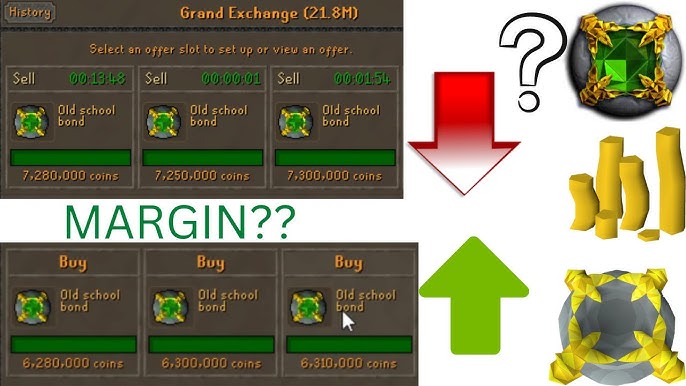 OSRS Money Making - How Good is Woodcutting Yew Logs - (Forestry) - YouTube Osrs Money Making - How Good Is Woodcutting Yew Logs - (Forestry) - Youtube