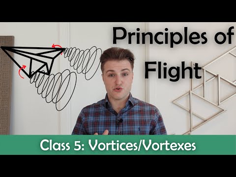ATPL Principles of Flight - Class 5: Vortices/Vortexes.