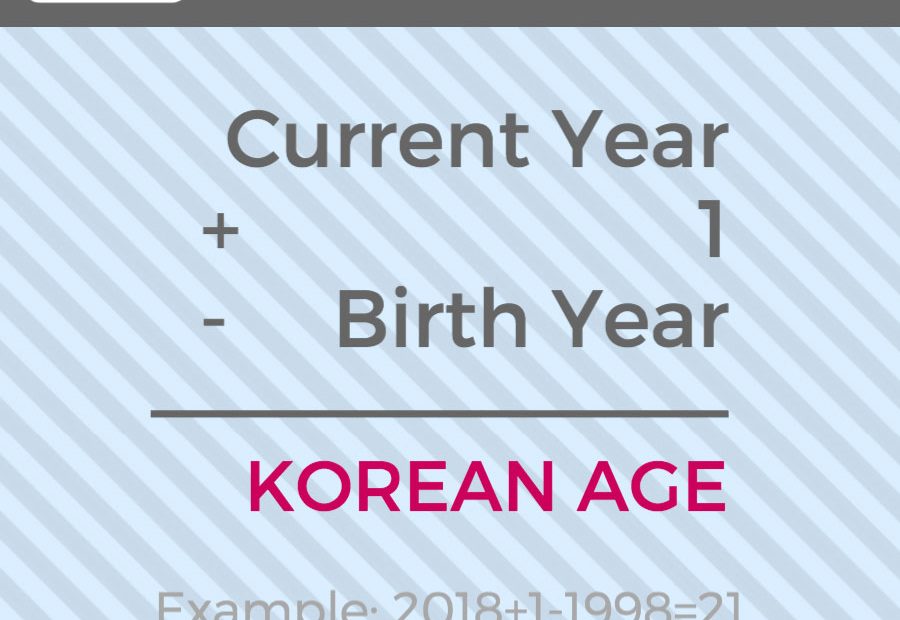 Korean Age Calculator: What'S My Korean Age?
