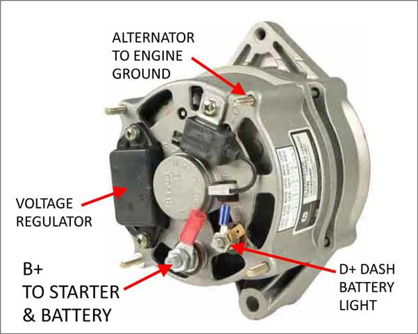 At What Rpm Does The Alternator Charge The Battery? - Quora
