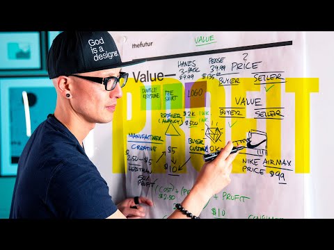 How To Run A Profitable Business & Make Money